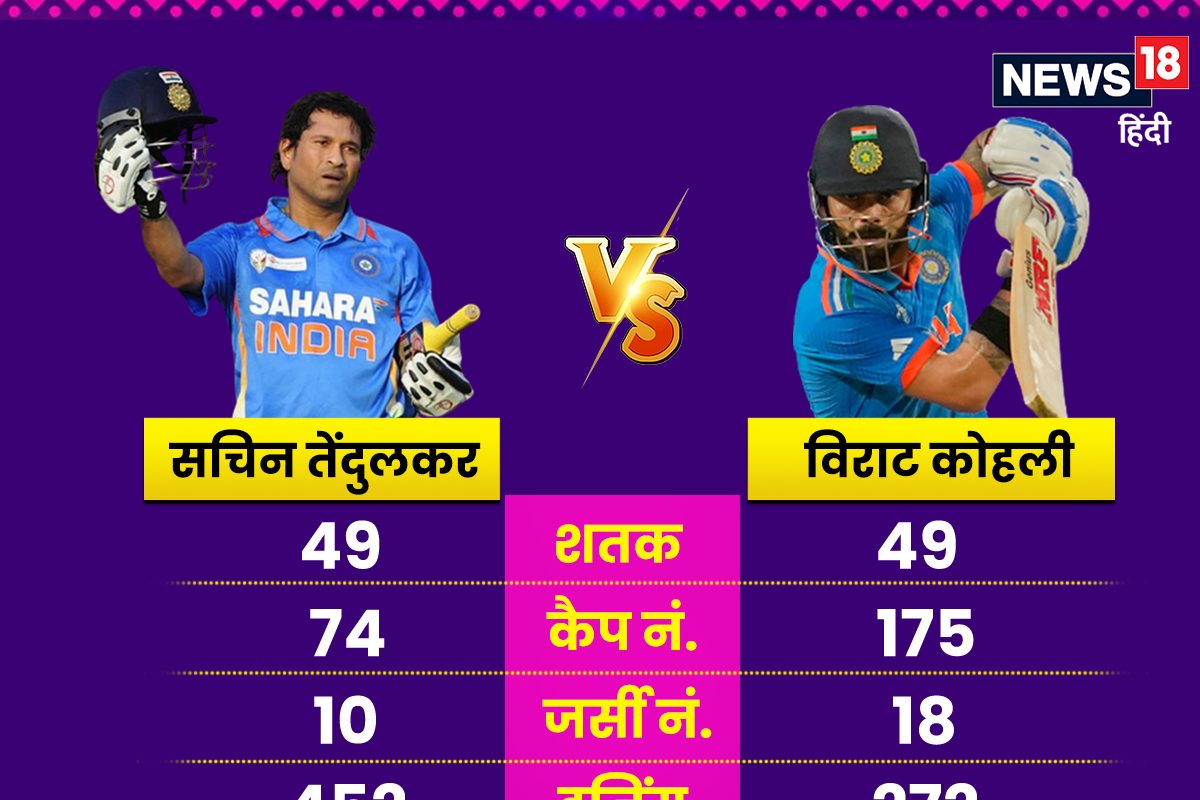 49 ODI शतक: सचिन-सचिन के नारों के बीच कोहली बन गए विराट