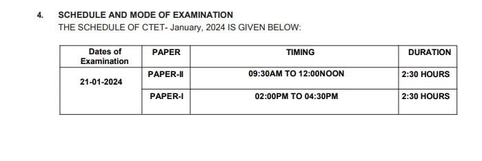  CTET 2024 January Important Dates, CTET 2024 exam dates, CTET 2024 eligibility, CTET 2024 schedule, CTET 2024 notification, CTET 2024 application fees, CTET 2024 paper 1 date, teacher eligibility test, ctet news today, CTET Online Form 2024 