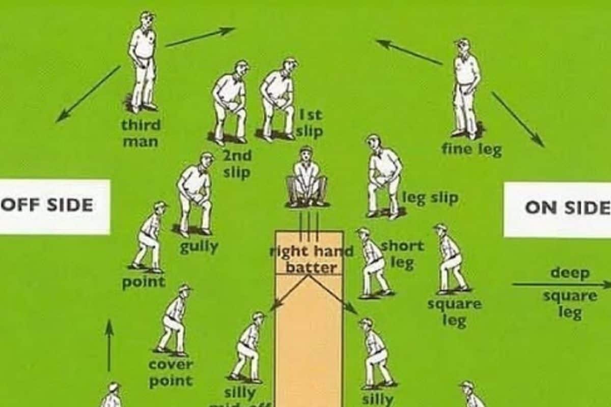 क्या क्रिकेट में गली पोजिशन का नाम क्या भारत की गलियों से पड़ा