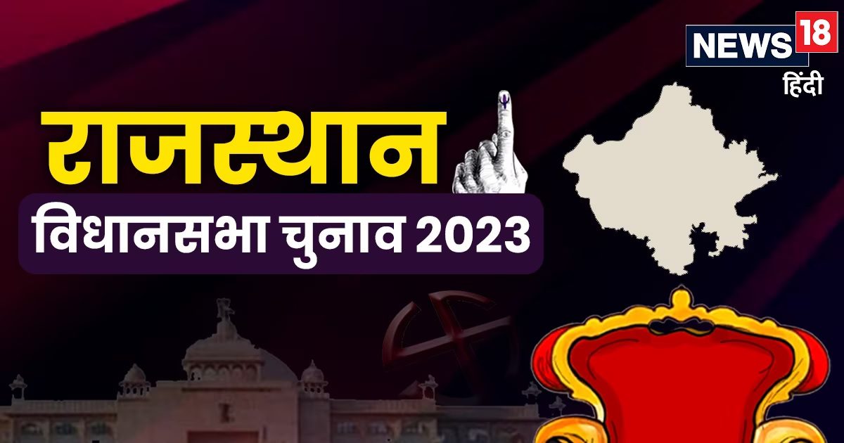 राजस्‍थान में आ रही भाजपा सरकार, 7 में से 5 एग्जिट पोल का दावा, जानें