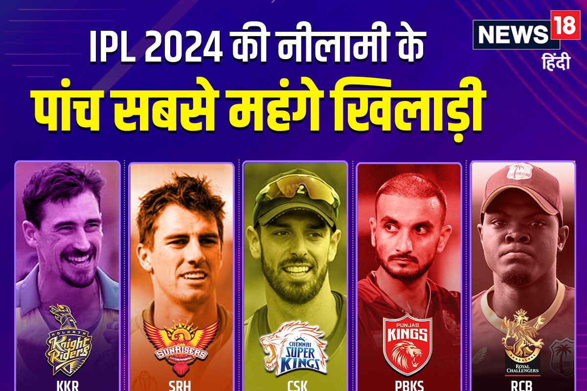IPL में लगी बोली के सारे पैसे खिलाड़ी को मिलेंगे? चोटिल होने पर क्या होगा