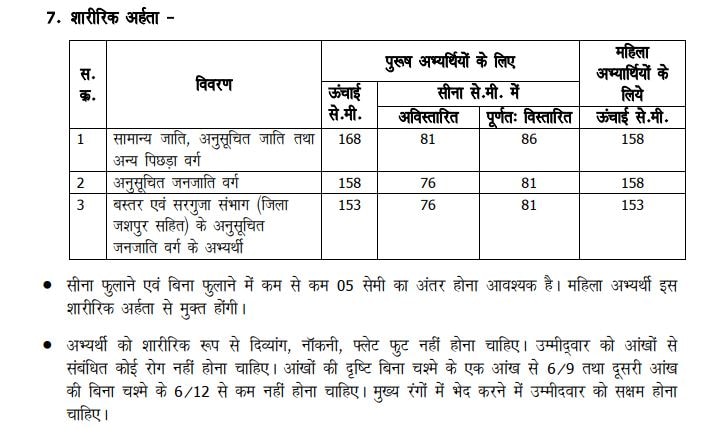  पुलिस कांस्टेबल रिक्ति, सीजी पुलिस कांस्टेबल भारती, सीजी पुलिस कांस्टेबल भर्ती, पोलियो कांस्टेबल योग्यता, यूपी पुलिस कांस्टेबल भारती, यूपी पुलिस भारती, छत्तीसगढ़ पुलिस भारती, नवीनतम नौकरियां समाचार, सरकारी नौकरी 