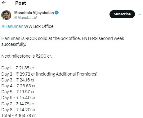 hanuman, guntur kaaram, hanuman box office, hanuman box office collection, hanuman worlwide box office collection, teja sajja hanuman, hanuman beats mahesh babu guntur kaaram, guntur kaaram worlwide box office collection, hanuman collected 164 crore worldwide, hanuman vs guntur kaaram, teja sajja vs mahesh babu, hanuman guntur kaaram box office collectection, hanuman clash with guntur kaaram, entertainment news in hindi