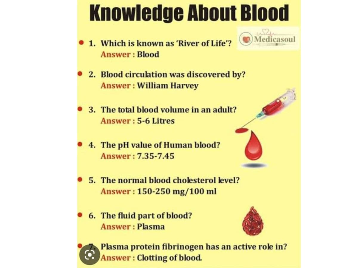 Blood, Human Blood, Blood in human body, Blood in male female, blood in men women