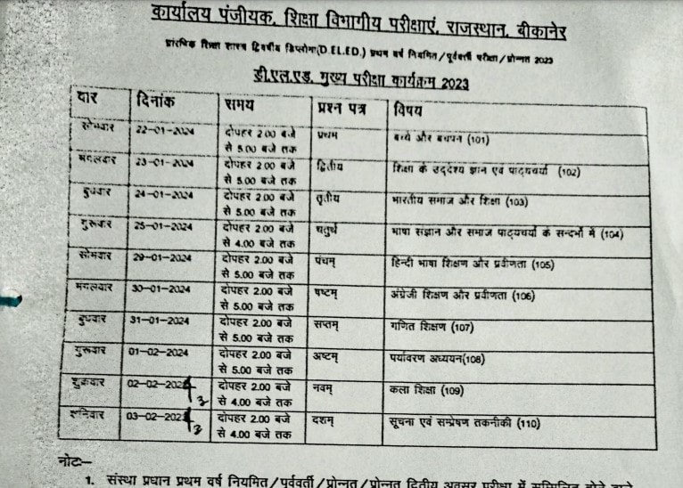 Rajasthan Deled Exam Date