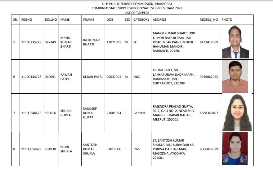 up pcs topper 2 2024 01 f28a96223fd8ff9d85efb30828f4b618