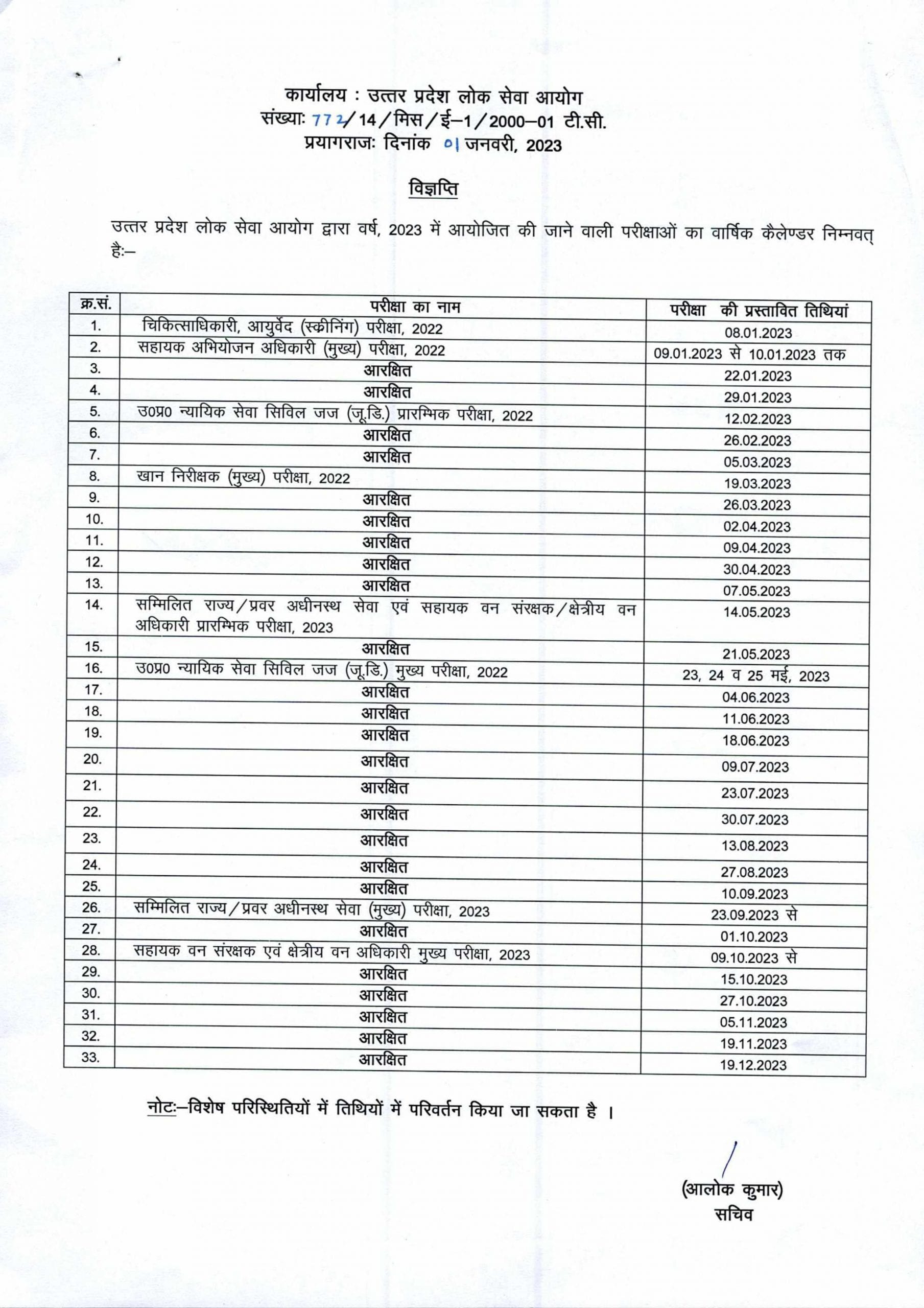 UPPSC Exam Calendar 2024 पीसीएस, RO, ARO, सिविल जज भर्ती परीक्षा का