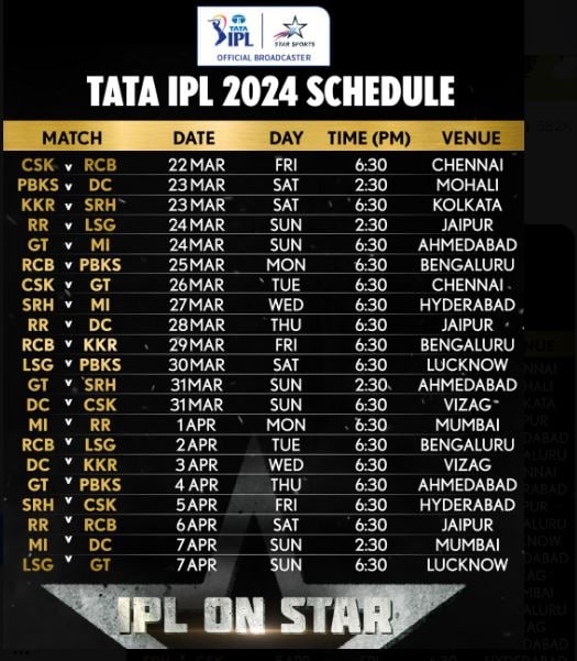IPL Schedule, IPL 2024 Schedule, IPL 17 Schedule, 2024 IPL Schedule, IPL Dates, IPL 2024 Dates, IPL 17 Dates, 2024 IPL Dates, CSK Match Schedule, CSK Match Dates, Chennai Super Kings IPL 2024 Match Dates, Mumbai Indians Match Schedule, Mumbai Indians Match Dates, Mumbai Indians IPL 2024 Match Dates, KKR Match Schedule, KKR Match Dates, Kolkata Knight Riders IPL 2024 Match Dates, Punjab Kings Match Schedule, Punjab Kings Match Dates, Punjab Kings IPL 2024 Match Dates, Delhi Capitals Match Schedule, Delhi Capitals Match Dates, Delhi Capitals IPL 2024 Match Dates, Rajasthan Royals Match Schedule, Rajasthan Royals Match Dates, Rajasthan Royals IPL 2024 Match Dates, sunrisers hyderabad Match Schedule, sunrisers hyderabad Match Dates, sunrisers hyderabad IPL 2024 Match Dates, Lucknow Joints Match Schedule, Lucknow Joints Match Dates, Lucknow Super Joints IPL 2024 Match Dates, Royal Challengers Bangalore Match Schedule, Royal Challengers Bangalore Match Dates, Royal Challengers Bangalore IPL 2024 Match Dates, Gujrat Titans Match Schedule, Gujrat Titans Match Dates, Gujrat Titans IPL 2024 Match Dates