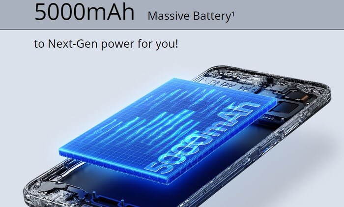 Realme Narzo N53 ने मार्किट में मचाया धमाल, जाने फीचर 4 Realme