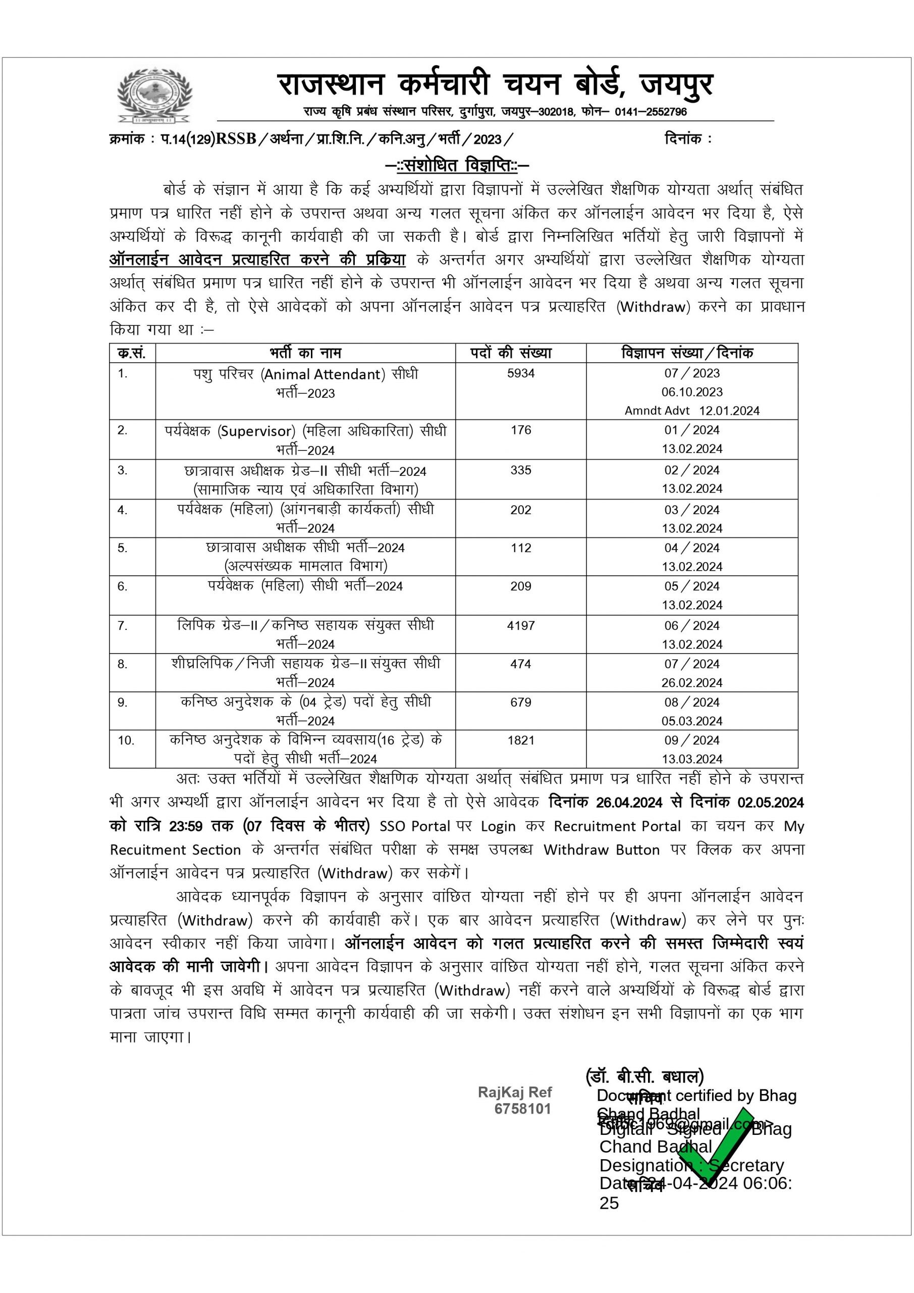 राजस्थान कर्मचारी चयन बोर्ड ने बदला माहोल, सारे एग्जाम डिक्लाइन 1 RSMSSB LDC Vacancy 2024, RSMSSB pashuchar Vacancy 2024, rajasthan govt jobs, RSMSSB Rajasthan LDC Exam 2024, rsmssb notification, rsmssb news, rsmssb recruitment, rsmssb vacancy, sarkari naukri rajasthan
