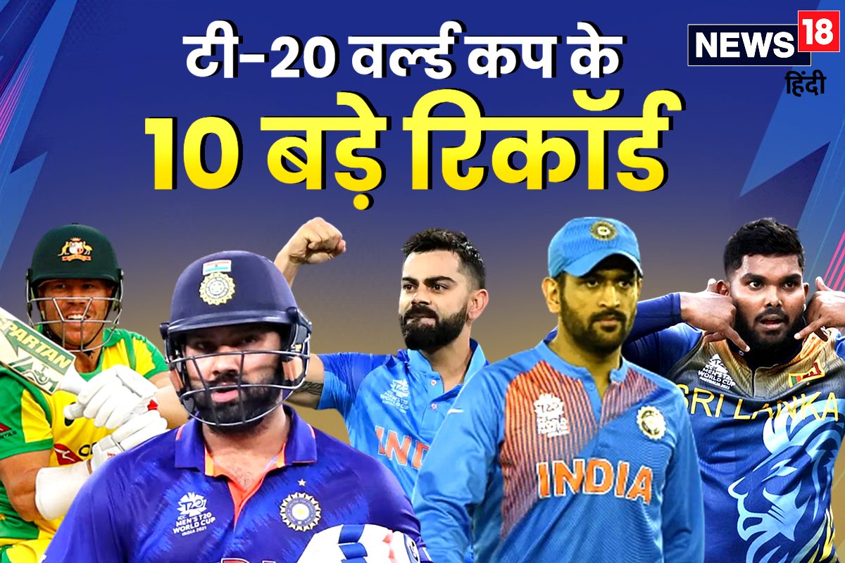 टी20 वर्ल्ड कप के 10 महारिकॉर्ड... विराट कोहली का पीछा कर रहे रोहित शर्मा