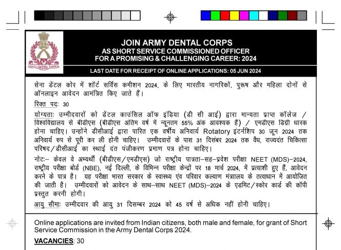Join Indian Army, Army Dental Corps Recruitment 2024, Indian Army Recruitment 2024, indian army jobs, govt jobs without exam, Indian Army jobs Notification 2024, indian army officer jobs, army jobs news, army ssc officer salary