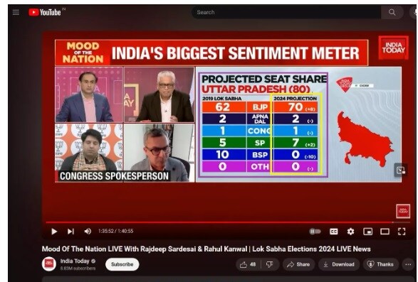 fact check survey opinion poll uttar pradesh lok sabha election samajwadi party fake screen shot