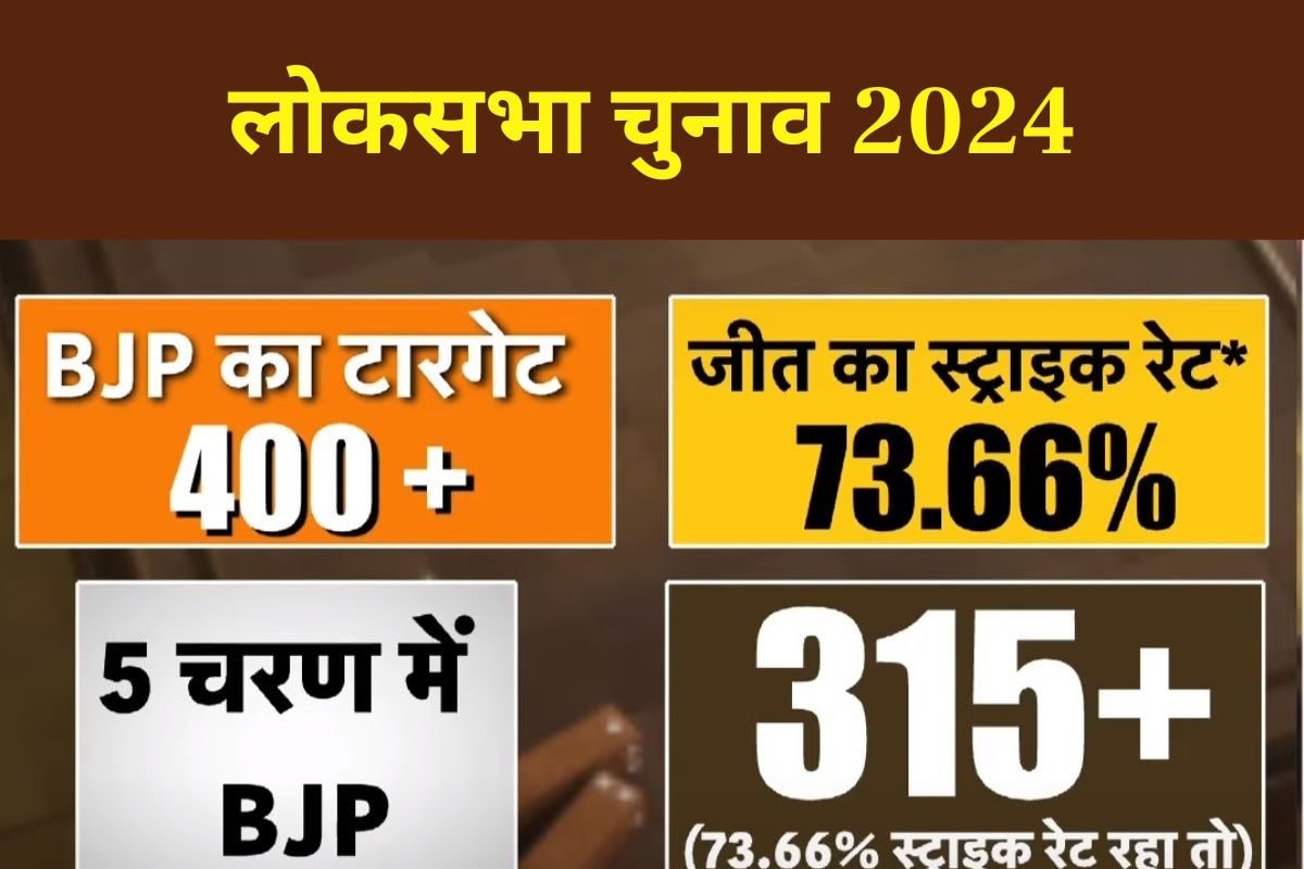 400 पार पर काम कर रहा है BJP का फार्मूला! क्या है INDIA गठबंधन का समीकरण