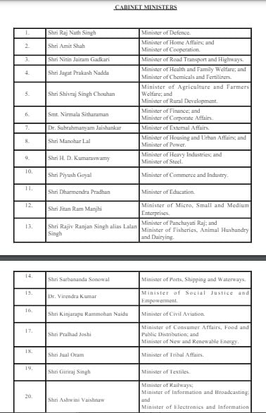 Narendra Modi 3.0, Modi 3.0 Government, Cabinet Minister of India, Cabinet Minister of India 2024, Cabinet Minister 2024 Portfolio, 2024 Cabinet Minister of Ministry Full List, नरेंद्र मोदी 3.0, मोदी 3.0 सरकार, भारत के कैबिनेट मंत्री 2024, कैबिनेट मंत्री 2024, 2024 कैबिनेट मंत्री पूरी सूची, Shivraj Singh Chouhan Portfolio, Chirag paswan Portfolio, Modi Cabinet Portfolio, Modi Minister Portfolio, Modi 3.0 Cabinet, New cabinet ministers list, Modi Government 3.0 New cabinet ministers list, Modi Sarkar 3.0, Narendra Modi Government 3.0, Modi cabinet first decisions, Narendra Modi,