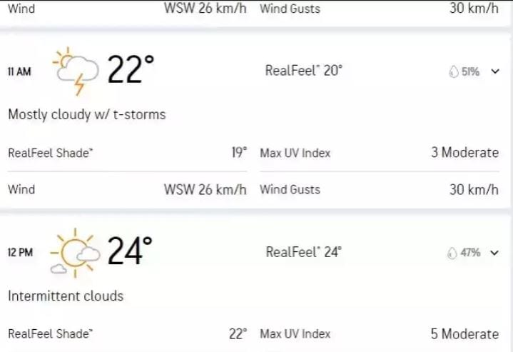 India vs Pakistan, ind vs pak, ind vs pak t20 world cup, ind vs pak t20 world cup 2024, ind vs pak t20 world cup weather forecast, ind vs pak weather update, ind vs pak weather updates, ind vs pak new york weather june 9, ind vs pak clash june 9, ind vs pak weather forecast update, will rain affect ind vs pak match, भारत बनाम पाकिस्तान, भारत र्वे पाकिस्तान वेदर रिपोर्ट