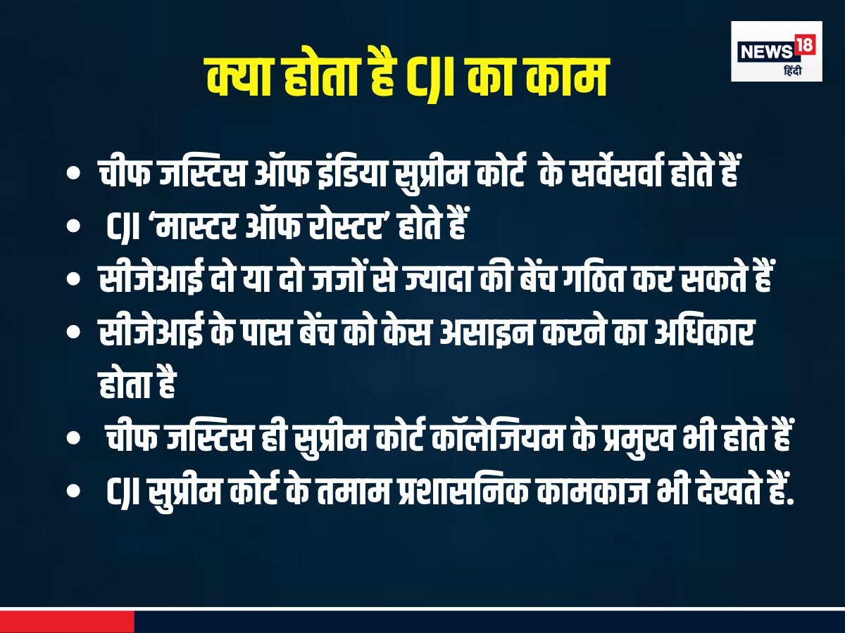 CJI, CJI Work, what is the work of CJI