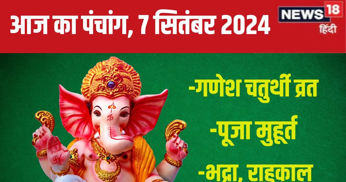 Panchang: गणेश चतुर्थी पर बना सर्वार्थ सिद्धि योग, 10 दिन चलेगा उत्सव, देखें शुभ मुहूर्त, राहुकाल, भद्रा, चंद्रोदय समय