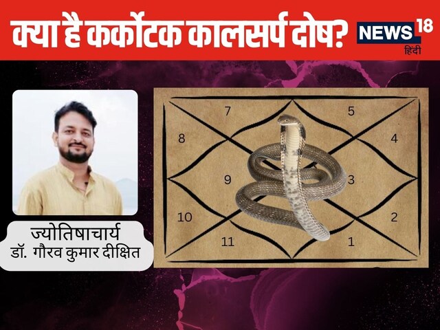 व्यक्ति को अभिमानी बना देता है कर्कोटक कालसर्प दोष, जानें उपाय