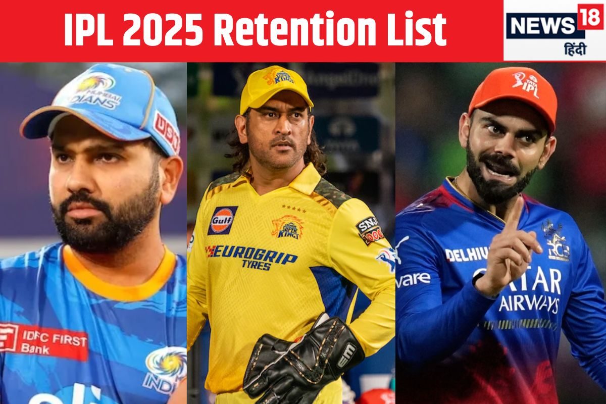 IPL: फ्रेंचाईजी ने जारी की रिटेंशन लिस्ट, देखें कौन कौन से खिलाड़ी हुए रिटेन