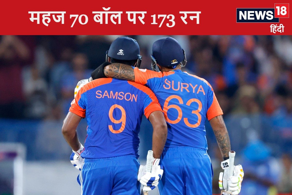 सिर्फ 70 बॉल पर 173 रन ठोक डाले, बांग्लादेशी गेंदबाजों का बुरा हाल