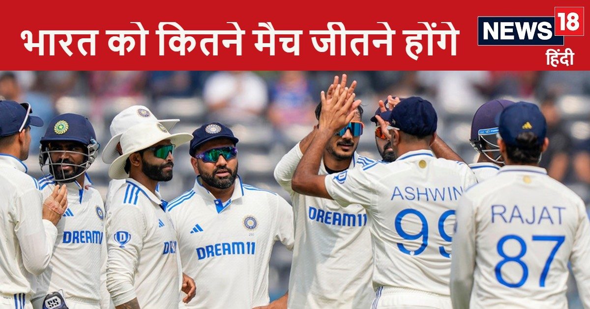 भारत को जीतने होंगे कितने मैच, वर्ल्ड टेस्ट चैंपियनशिप फाइनल में कैसे ...