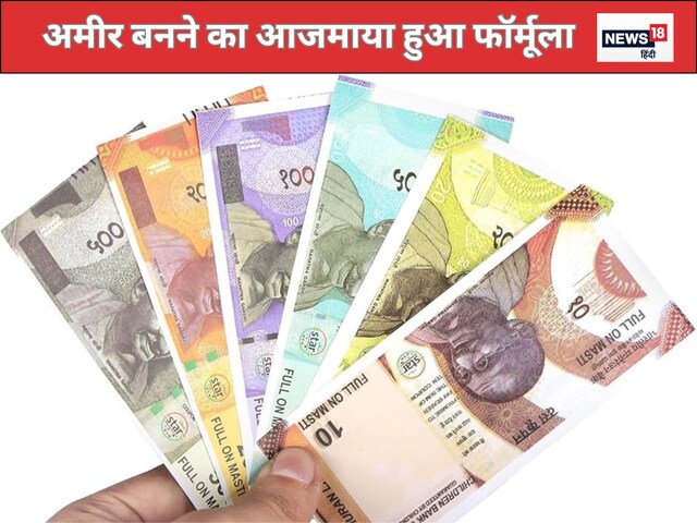 Time is Money ... given 5 years to investment, then the profit will be as much as 20 years