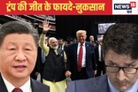 भारत के दुश्मन संभल जाएं...ट्रंप की जीत से चीन-पाक और ट्रूडो पर क्‍या असर?