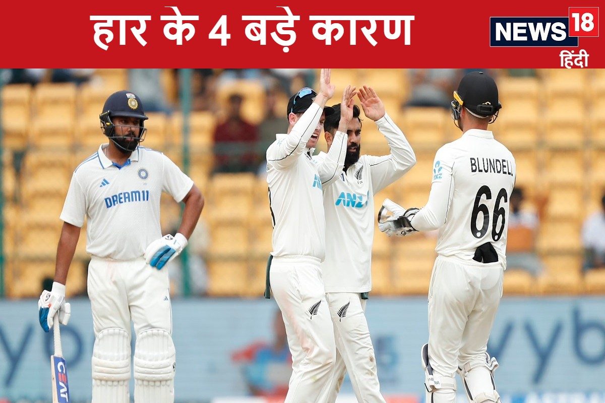 हार के गुनहगार: 4 कारण... जिसकी वजह से भारतीय टीम की घर पर हुई शर्मनाक हार