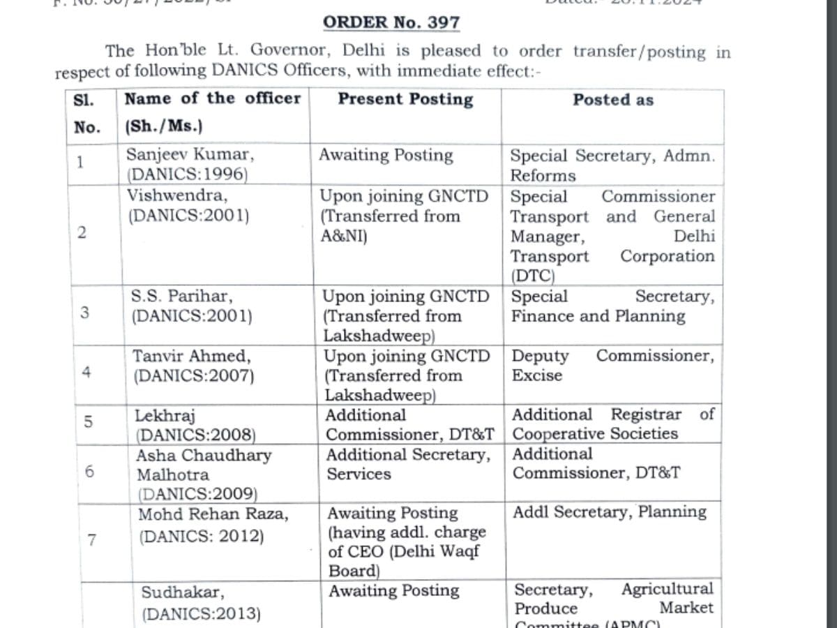 DANICS OFFICERS TRANSFERRED, DANICS TRANSFERRED LIST IN DELHI, IAS POSTING, DELHI NEWS, DANICS POSTING, 19 DNICS OFFICERS TRANSFERRED, DELHI DANICS OFFICERS, LG NEWS, CM NEWS, SERVICE DEPARTMENT DELHI, HEALTH DEPARTMENT, MD AND MS TRANSFER, LNJP HOSPITAL , GB PANT HOSPITAL