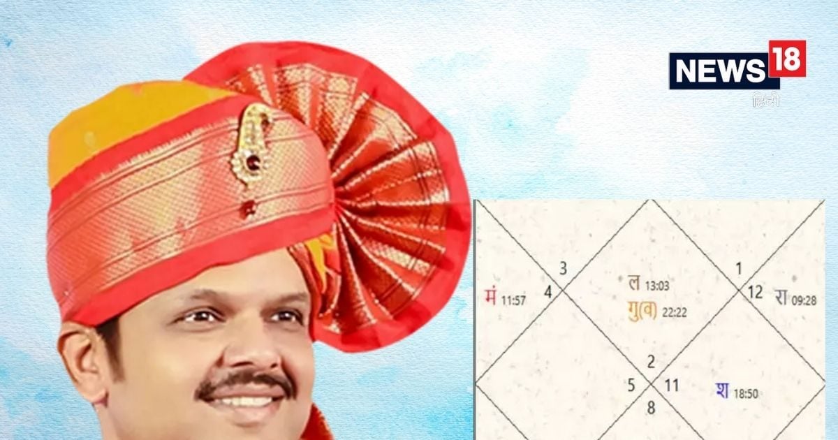 इस लग्न में सीएम पद की शपथ ले रहे हैं देवेंद्र फडणवीस, जानें कैसा रहेगा कार्यकाल? केतु में शनि की दशा शुभ या अशुभ