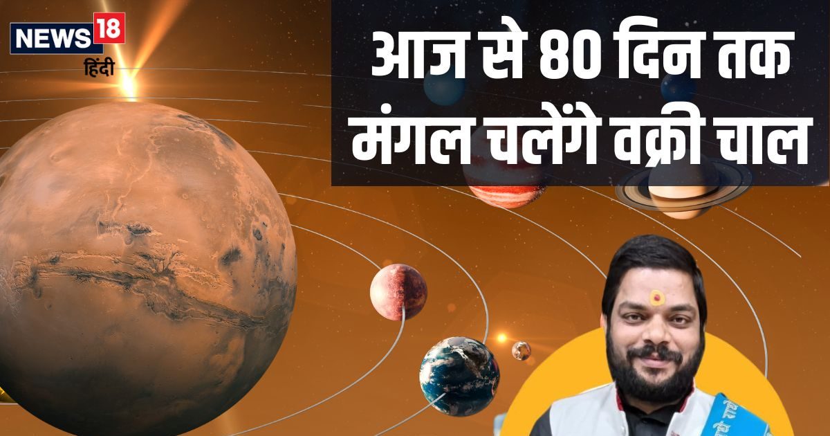 Mangal Vakri: आज से 80 दिनों तक रहें सावधान! इन 4 राशिवालों पर जुल्म ढाएगा मंगल ग्रह, पद-पैसा और सेहत पर संकट