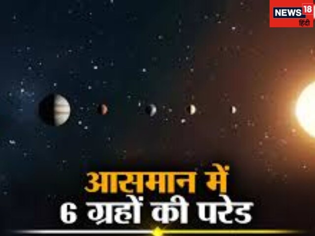 आसमान में होगी ग्रहों की दुर्लभ परेड,अद्भुत दिखेगा नजारा! जलवायु पर पड़ेगा असर
