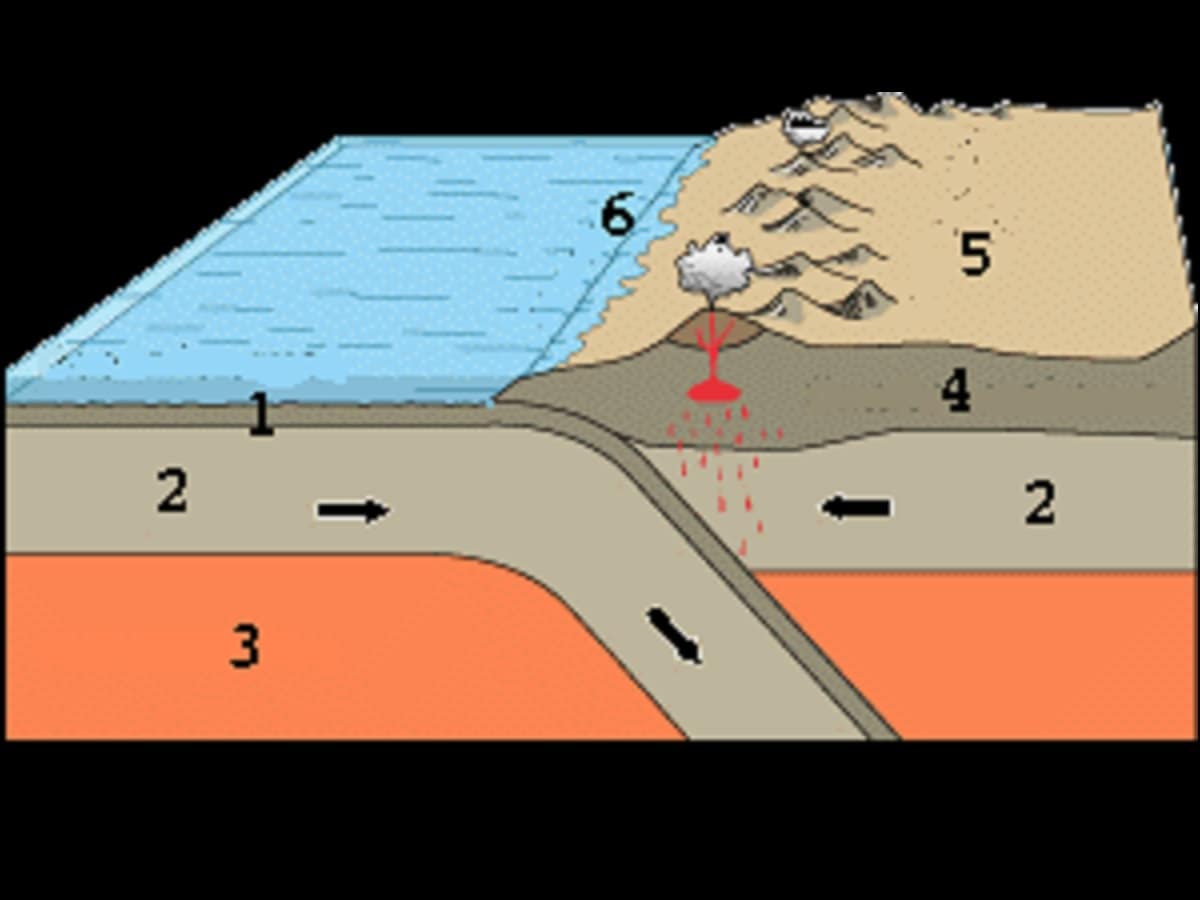 India news, Tibet, India is splitting, Indian geology, Indian plate, Eurasian plate, Amazing science, science research, science news, shocking news, 