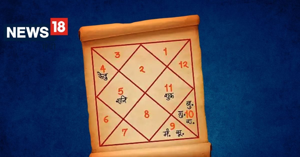 आपकी कुंडली के ये योग बनाते हैं दीर्घायु, 5 भागों में बांटा गया है इंसान की उम्र को, यहां जानें कैसे पहचानें इन्हें!