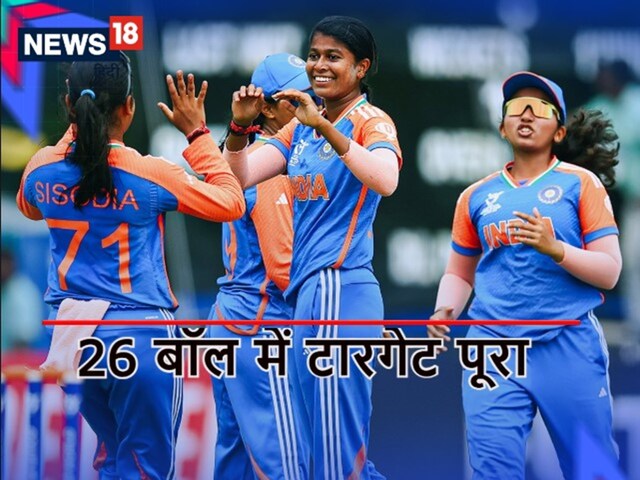 भारत ने 26 बॉल में टारगेट किया पूरा, वर्ल्ड कप में वेस्टइंडीज को धो डाला