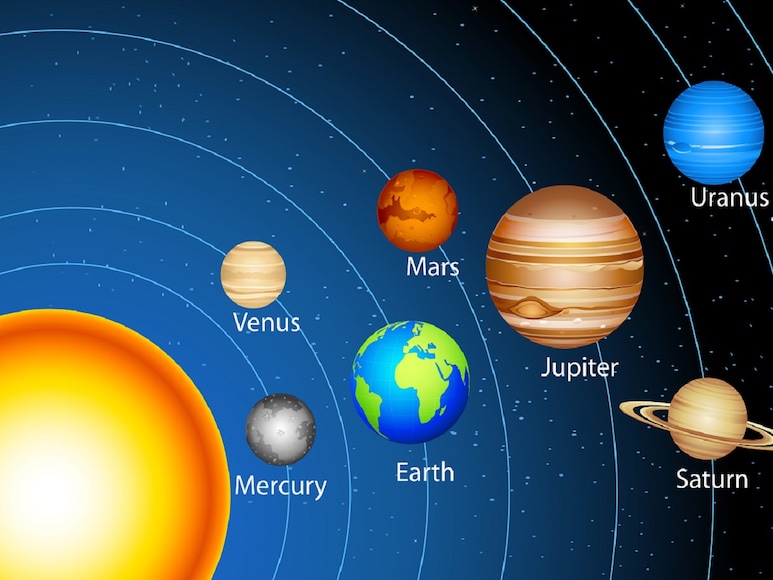Solar System, सौरमंडल, Planets, ग्रह, Super-Earth, सुपर-अर्थ, Asteroid Belt, क्षुद्रग्रह बेल्ट Solar System, सौरमंडल, Planets, ग्रह, Super-Earth, सुपर-अर्थ, Asteroid Belt, क्षुद्रग्रह बेल्ट