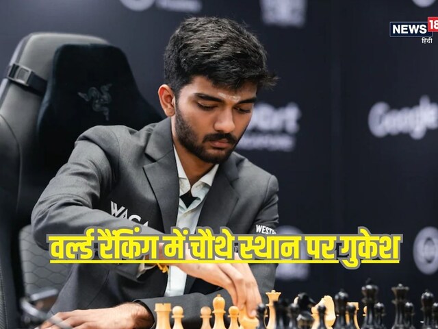 कीमर को हराकर विश्व रैंकिंंग में चौथे स्थान पर पहुंचे गुकेश कीमर को हराकर विश्व रैंकिंंग में चौथे स्थान पर पहुंचे गुकेश
