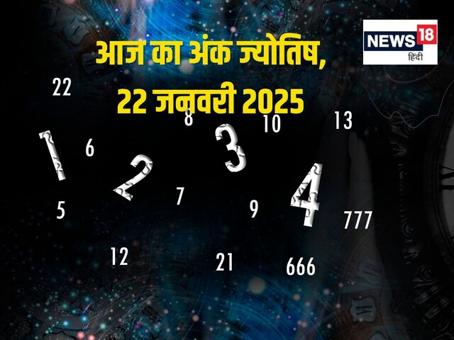 अंकफल:आज मिलेगी कोई उपलब्धि, प्रमोशन की प्रबल संभावना, इनकम में होगी बढ़ोत्तरी