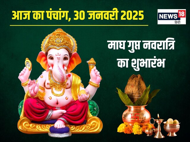 Panchang: आज से माघ गुप्त नवरात्रि का शुभारंभ, शाम से पंचक, जानें शुभ मुहूर्त
