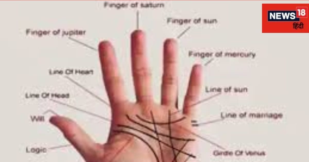 Palmistry : हाथ में है ये चिन्ह तो बनेंगे अमीर, जानिए कौन कौन से निशान होते हैं ऐसे! जानें विस्तार से