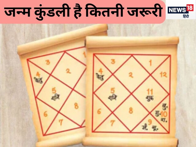 क्या जन्म कुंडली खोलती है जिंदगी के राज?