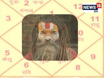 कुंडली में ऐसी है शनि की दृष्टि, स्थिति और योग, तो व्यक्ति बन सकता है साधु-संत