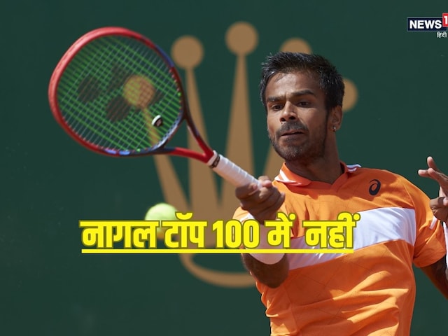 ATP Ranking: सुमित नागल टॉप 100 से बाहर, बोपन्ना भी टॉप 20 में नहीं