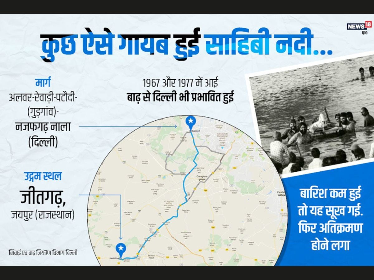 which river flow under gurgaon city