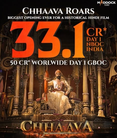 chhaava worldwide box office, chhaava worldwide box office collection day 1, vicky kaushal, akshaye khanna, chhaava box office collection day 1, छावा बॉक्स ऑफिस कलेक्शन, छावा वर्ल्डवाइड बॉक्स ऑफिस कलेक्शन, विक्की कौशल, अक्षय खन्ना, छावा बॉक्स ऑफिस न्यूज