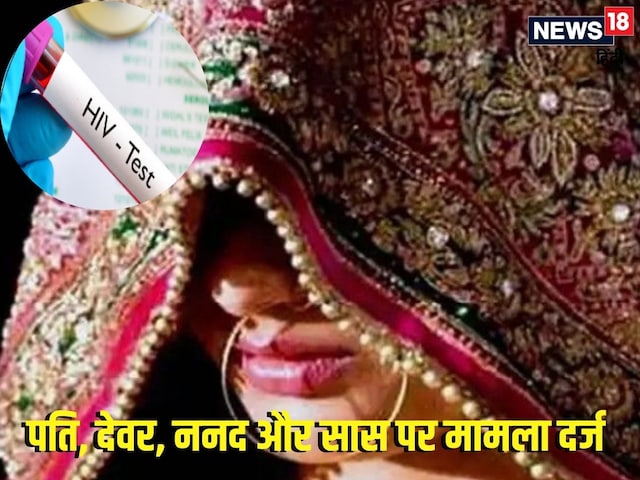 शादी में कार, 15 लाख नकद लिए, दूल्हे ने दुल्हन को लगाया HIV इंजेक्शन, फिर.. शादी में कार, 15 लाख नकद लिए, दूल्हे ने दुल्हन को लगाया HIV इंजेक्शन, फिर..