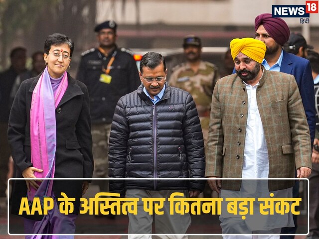 दिल्ली की हार के बाद क्या पंजाब में भी होगा खेल? AAP के आगे मुश्किलों का पहाड़