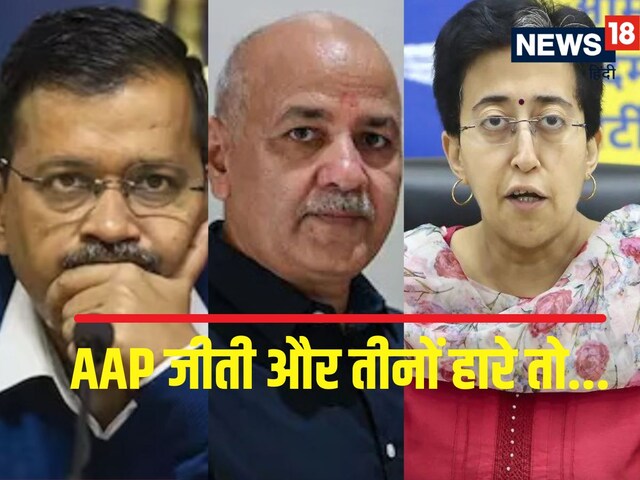 AAP की होती है जीत... केजरीवाल, सिसोदिया और आतिशी जाते हैं हार, तो सीएम कौन?