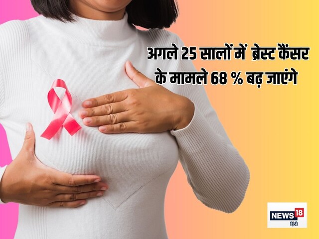 1 out of every 20 women will be a victim of breast cancer, WHO's strict warning 1 out of every 20 women will be a victim of breast cancer, WHO's strict warning